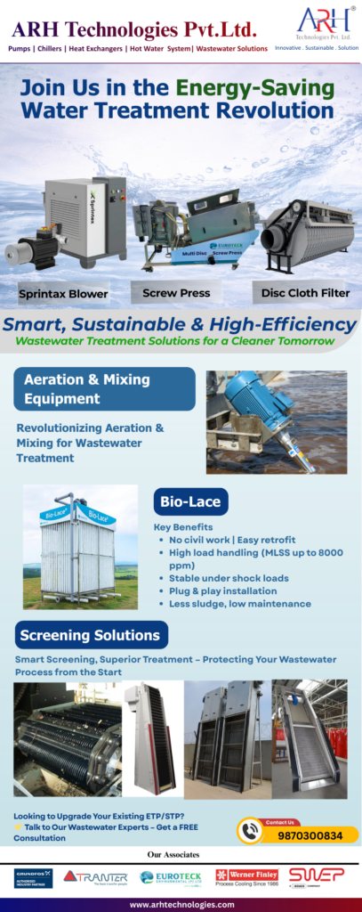water treatment products 
